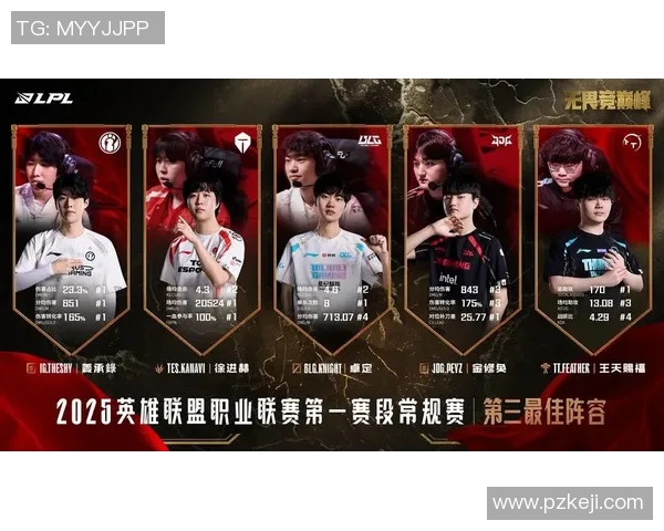 王者荣耀评论:IG在阵地战中的表现与战术分析探讨