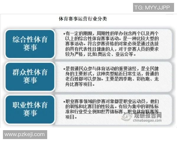 竞技体育司：推动国家体育事业高质量发展和全面深化改革的核心力量