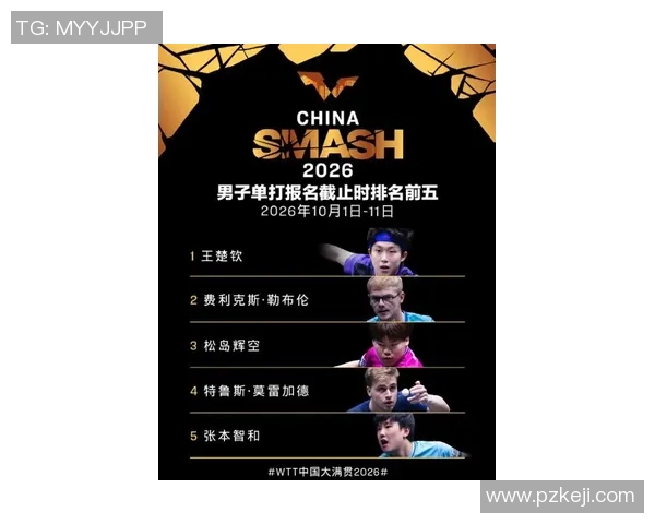 乒乓球实力榜揭晓北京乒乓球队荣登第五名引关注 乒乓球实力榜揭晓北京乒乓球队荣登第五名引关注