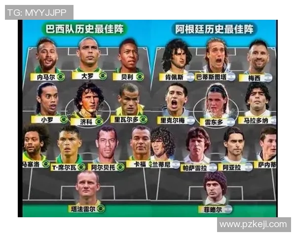 传奇4号足球明星阵容揭秘及其辉煌成就分析