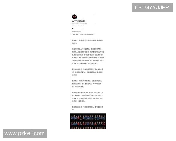 北京乒乓球队在世界锦标赛积分榜上以75分稳居第一名引发关注